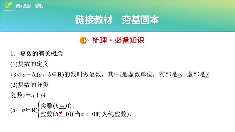 45   第5章   第4课时　复数-2025年高考数学一轮复习课件第4页