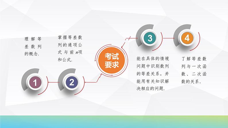 48   第6章   第2课时　等差数列-2025年高考数学一轮复习课件第3页