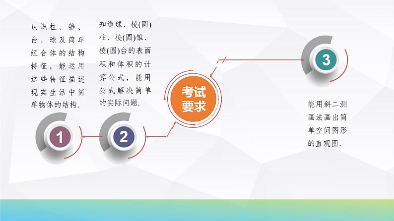 53   第7章   第1课时　基本立体图形、简单几何体的表面积与体积-2025年高考数学一轮复习课件第4页