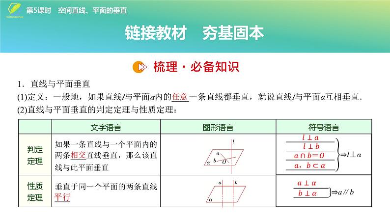 57   第7章   第5课时　空间直线、平面的垂直-2025年高考数学一轮复习课件第4页