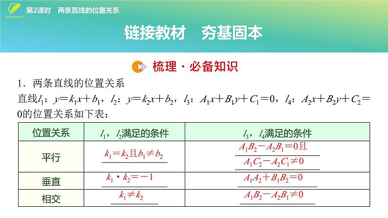 64   第8章   第2课时　两条直线的位置关系-2025年高考数学一轮复习课件第4页