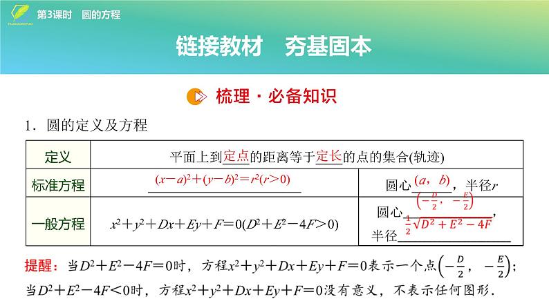 65   第8章   第3课时　圆的方程-2025年高考数学一轮复习课件第4页