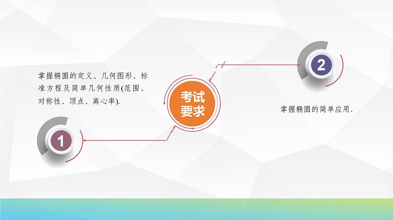 67   第8章   第5课时　椭圆及其性质-2025年高考数学一轮复习课件第3页