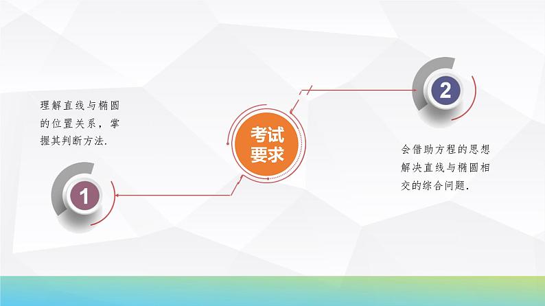 68   第8章   第6课时　直线与椭圆-2025年高考数学一轮复习课件第3页