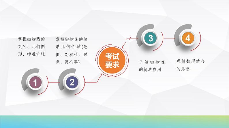 70   第8章   第8课时　抛物线-2025年高考数学一轮复习课件第3页