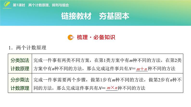 75   第9章   第1课时　两个计数原理、排列与组合-2025年高考数学一轮复习课件第5页