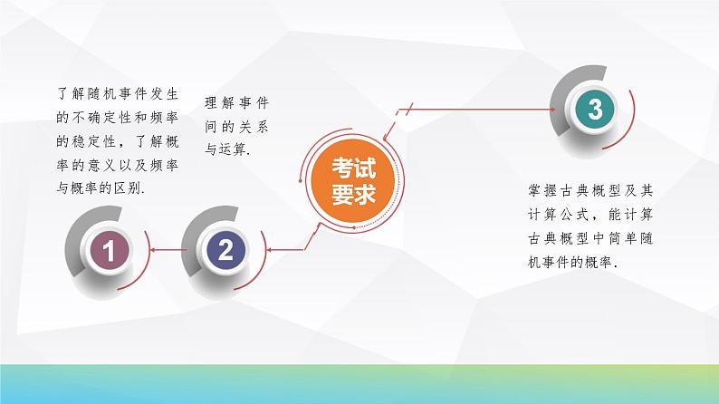 77   第9章   第3课时　随机事件与概率-2025年高考数学一轮复习课件第3页