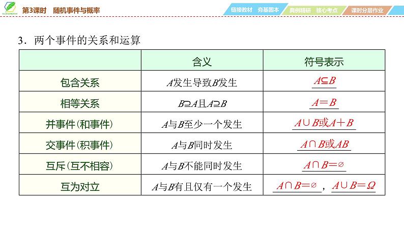77   第9章   第3课时　随机事件与概率-2025年高考数学一轮复习课件第6页