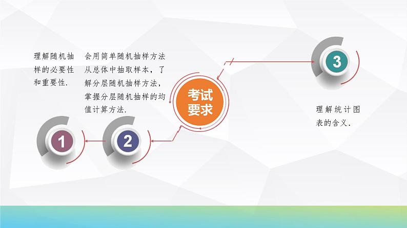 82   第10章   第1课时　随机抽样、统计图表-2025年高考数学一轮复习课件第4页