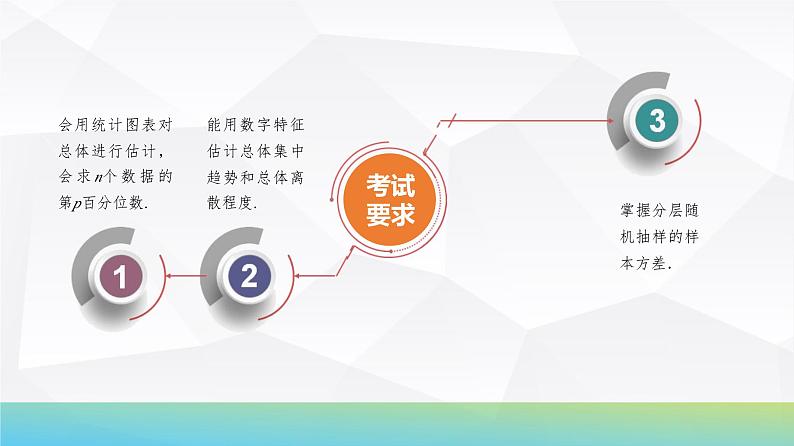 83   第10章   第2课时　用样本估计总体-2025年高考数学一轮复习课件第3页