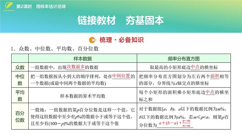 83   第10章   第2课时　用样本估计总体-2025年高考数学一轮复习课件第4页