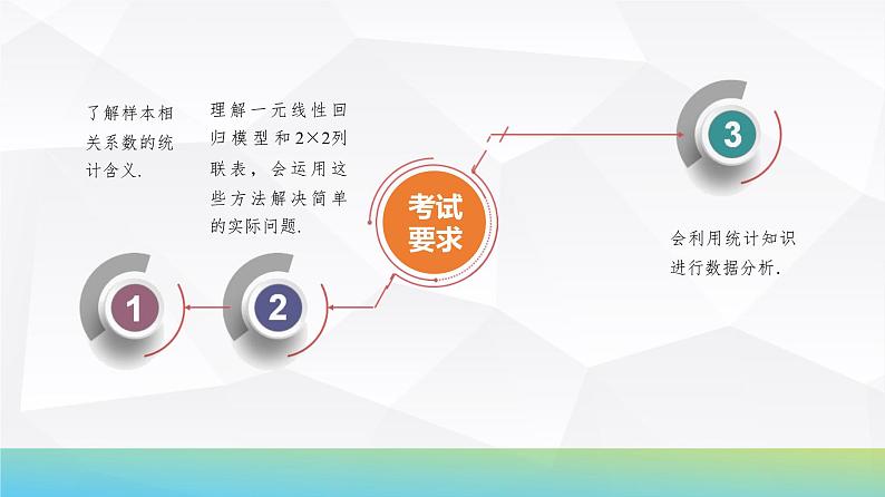 84   第10章   第3课时　成对数据的统计分析-2025年高考数学一轮复习课件第3页