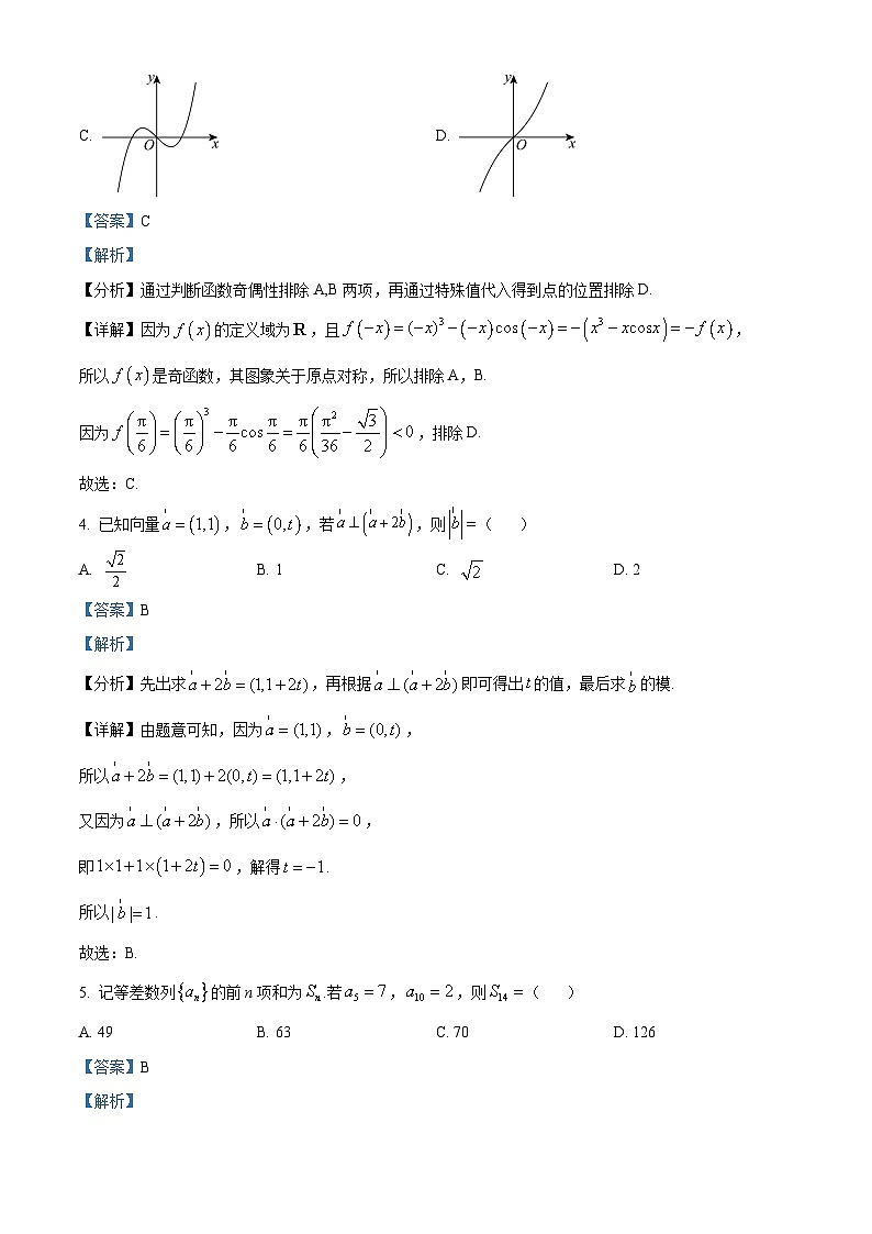 四川省眉山市仁寿县2024-2025学年高三上学期11月期中校际联考数学试题  Word版含解析第2页