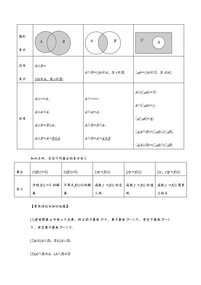 专题01 集合（解析版）-学案第3页