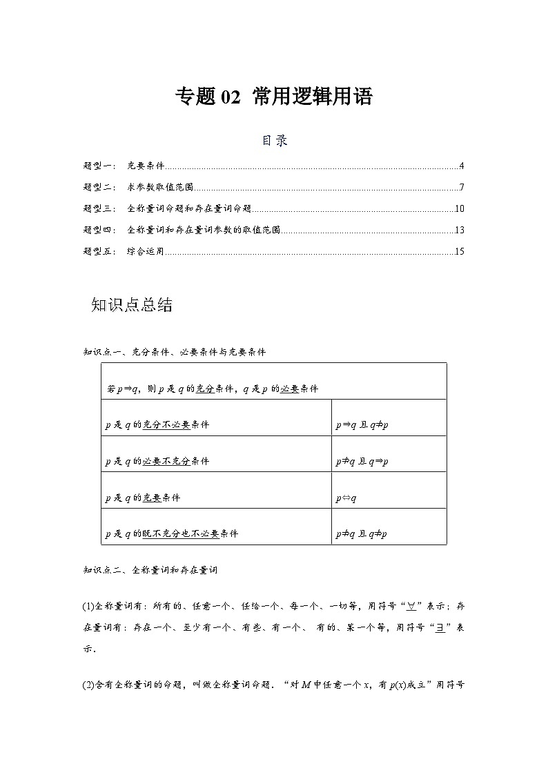 专题02 常用逻辑用语（解析版）-学案第1页