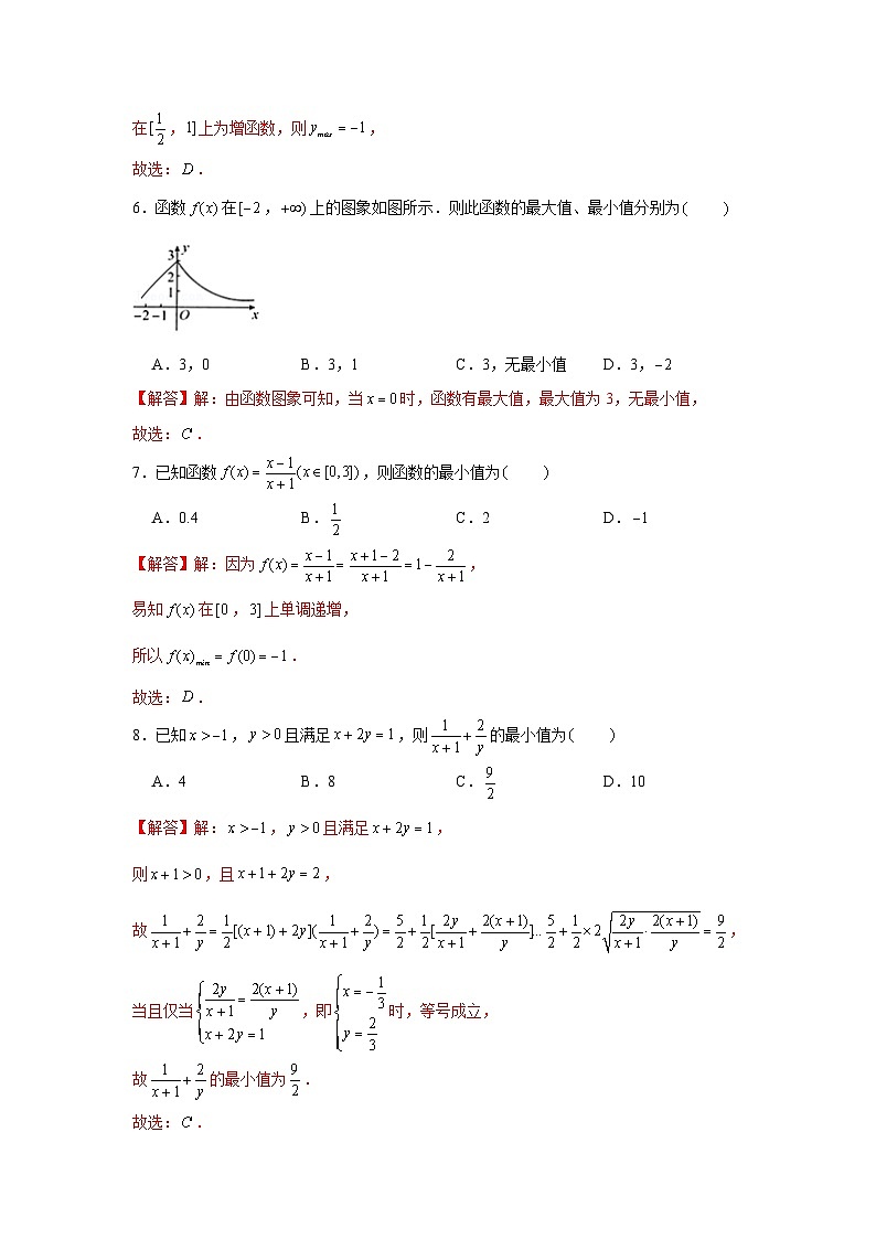 重难点突破01 求函数中值域、最值常用方法（解析版）-练习第3页