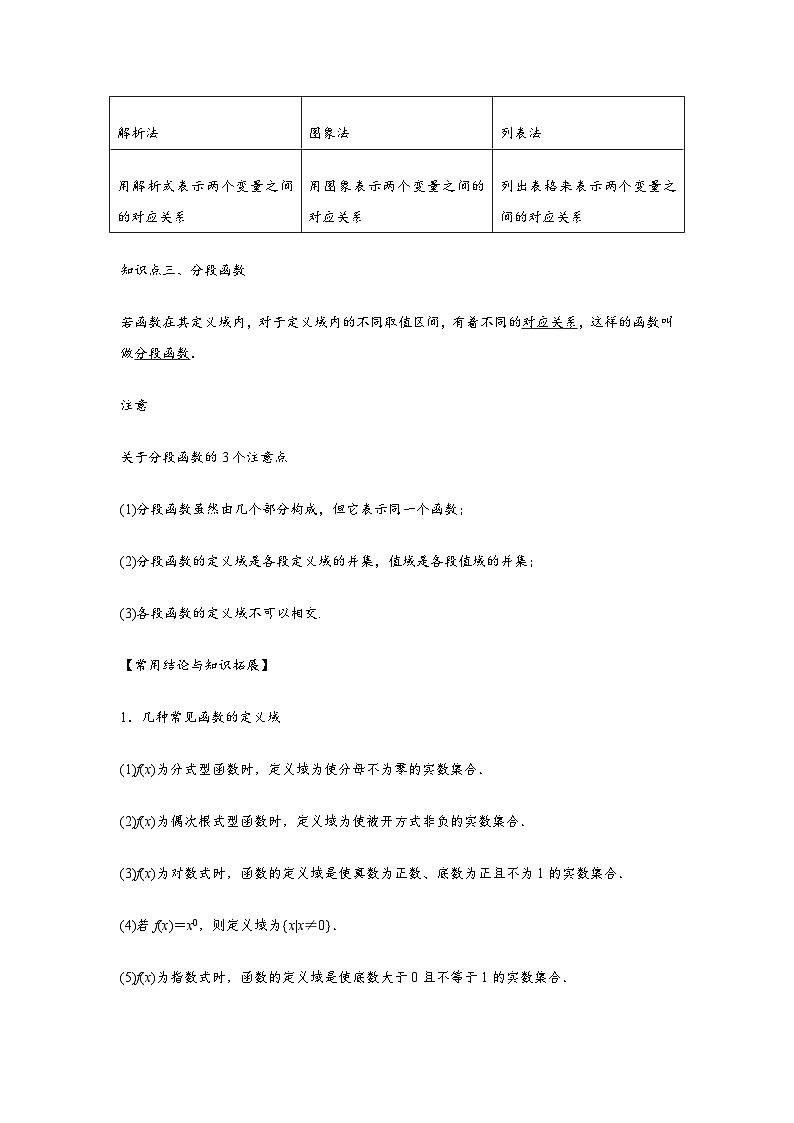 专题01 函数的概念及其表示（解析版）-练习第2页