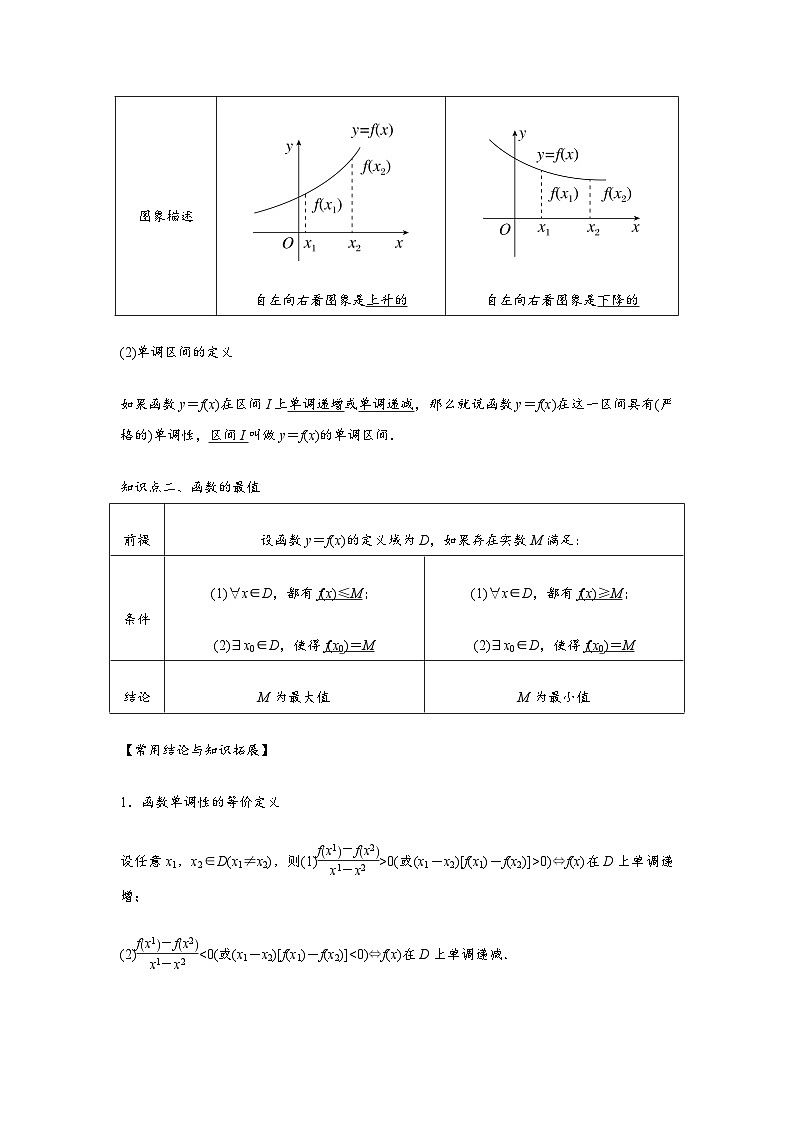 专题02 函数的单调性与最值（解析版）-练习第2页