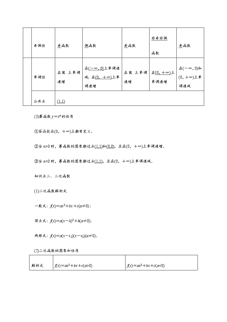 专题04 二次函数与幂函数（解析版）-练习第2页