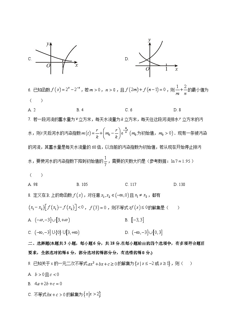 2024-2025学年山东省德州市高一上学期12月月考数学检测试题第2页