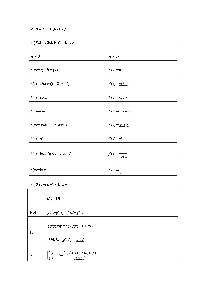 专题01 导数的概念及其意义、导数的运算（解析版）第2页
