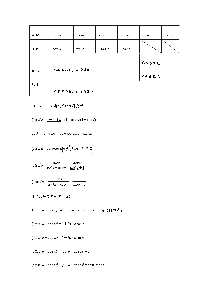 专题02 同角三角函数基本关系式及诱导公式（原卷版）第2页