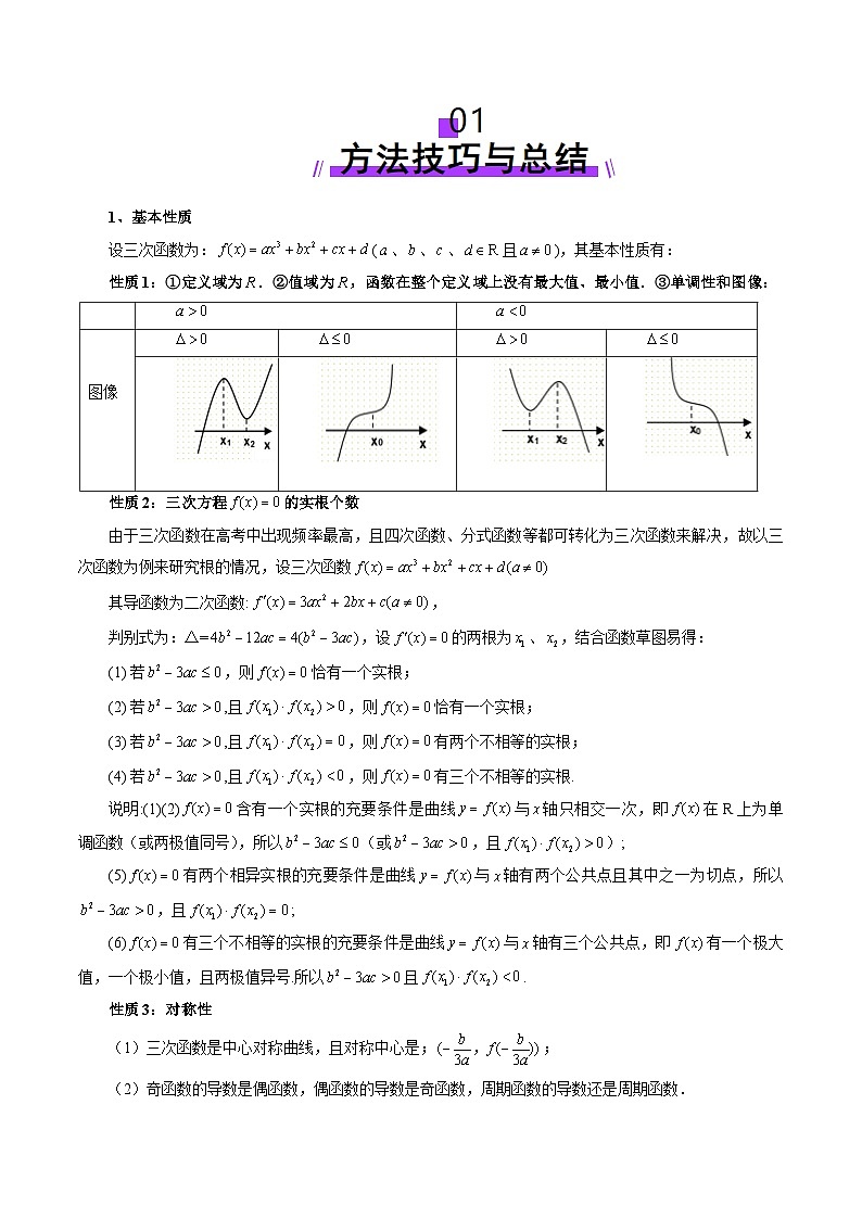 2025年新高考数学一轮复习第3章重难点突破03三次函数的图象和性质（八大题型）（教师版）第2页