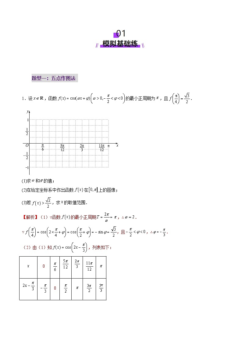 2025年新高考数学一轮复习第4章第03讲三角函数的图象与性质（十大题型）（练习）（教师版）第2页