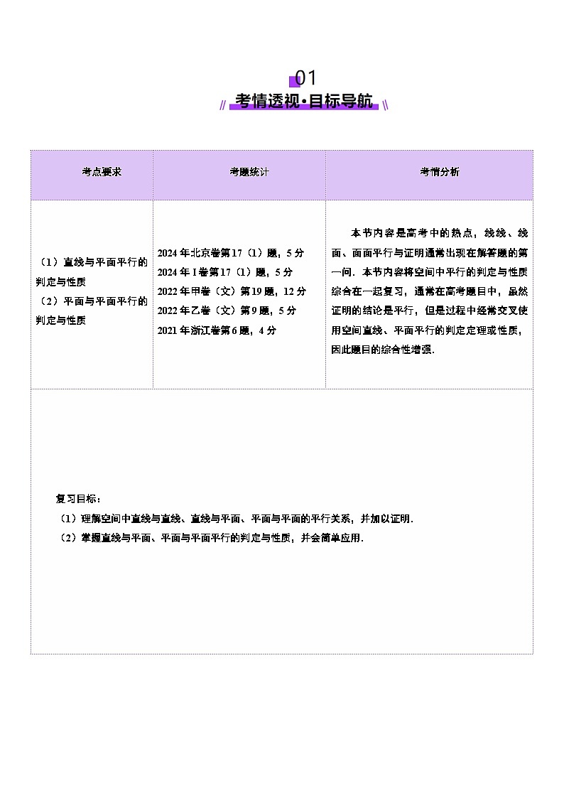 2025年新高考数学一轮复习第7章第03讲直线、平面平行的判定与性质（八大题型）（讲义）（教师版）第2页