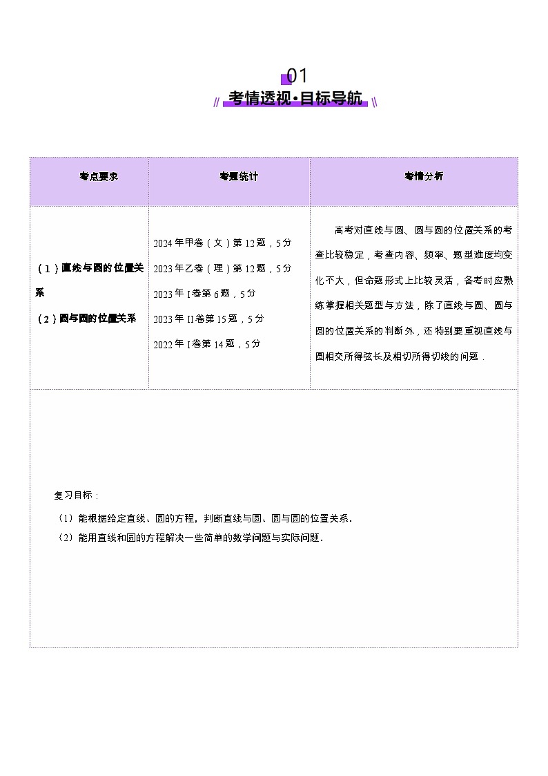 2025年新高考数学一轮复习第8章第04讲直线与圆、圆与圆的位置关系（九大题型）（讲义）（教师版）第2页