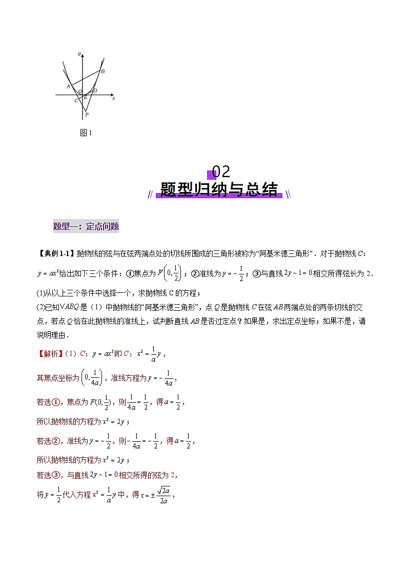 2025年新高考数学一轮复习第8章重难点突破14阿基米德三角形（七大题型）（教师版）第3页