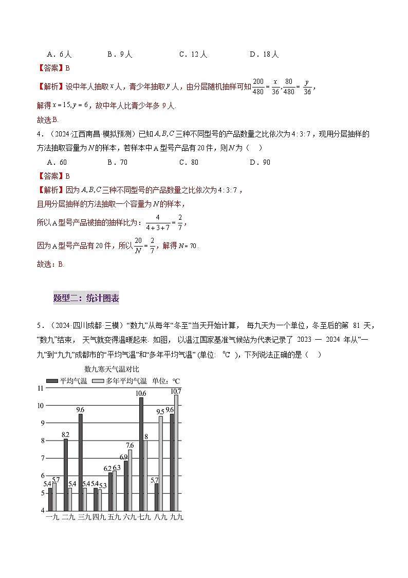 2025年新高考数学一轮复习第9章第01讲随机抽样、统计图表、用样本估计总体（八大题型）（练习）（教师版）第3页