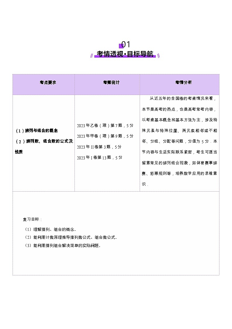 2025年新高考数学一轮复习第10章第02讲排列、组合（十九大题型）（讲义）（教师版）第2页