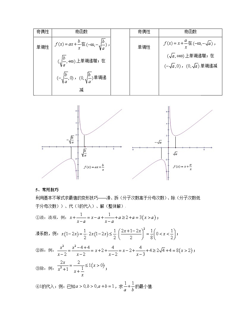 2025届新高考数学一轮复习精讲精练 第06讲：拓展一：基本不等式  Word版含解析第2页