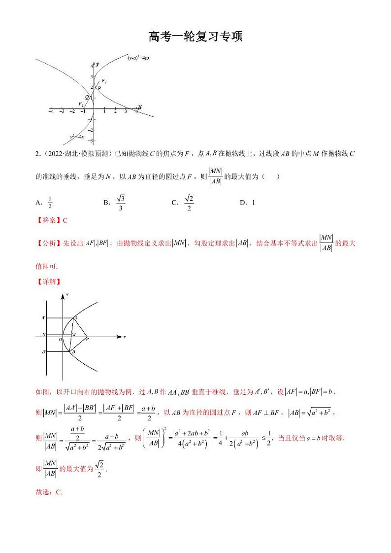 2024届高考数学一轮复习核心考点讲与练  重难点14 三种抛物线解题方法. PDF版含解析（可编辑）第2页