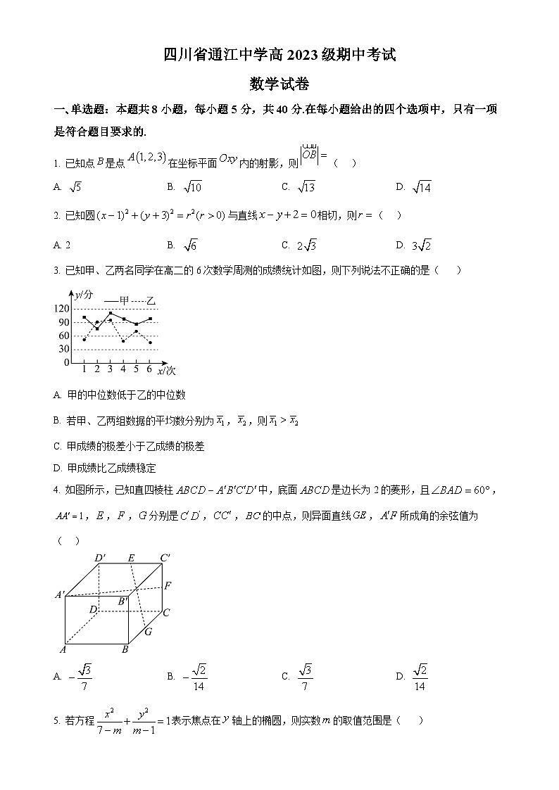 四川省巴中市通江中学2024-2025学年高二上学期期中考试数学试卷（原卷版）-A4第1页