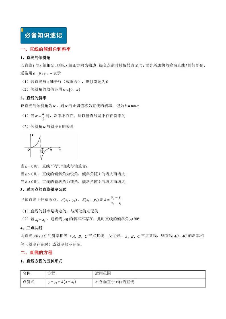 2024年高考数学真题和模拟题汇编 专题07 直线与圆（3大考向真题解读）PDF版无答案（可编辑）第3页