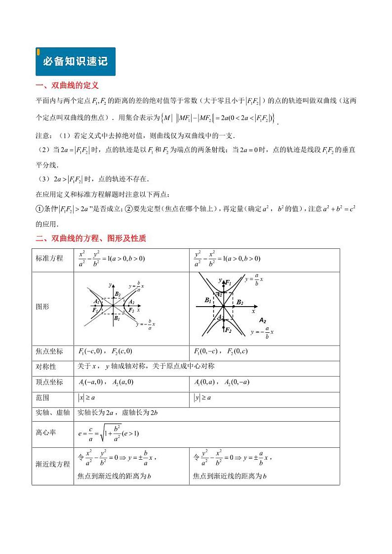 2024年高考数学真题和模拟题汇编 专题16 双曲线（1大考向真题解读）PDF版无答案（可编辑）第2页