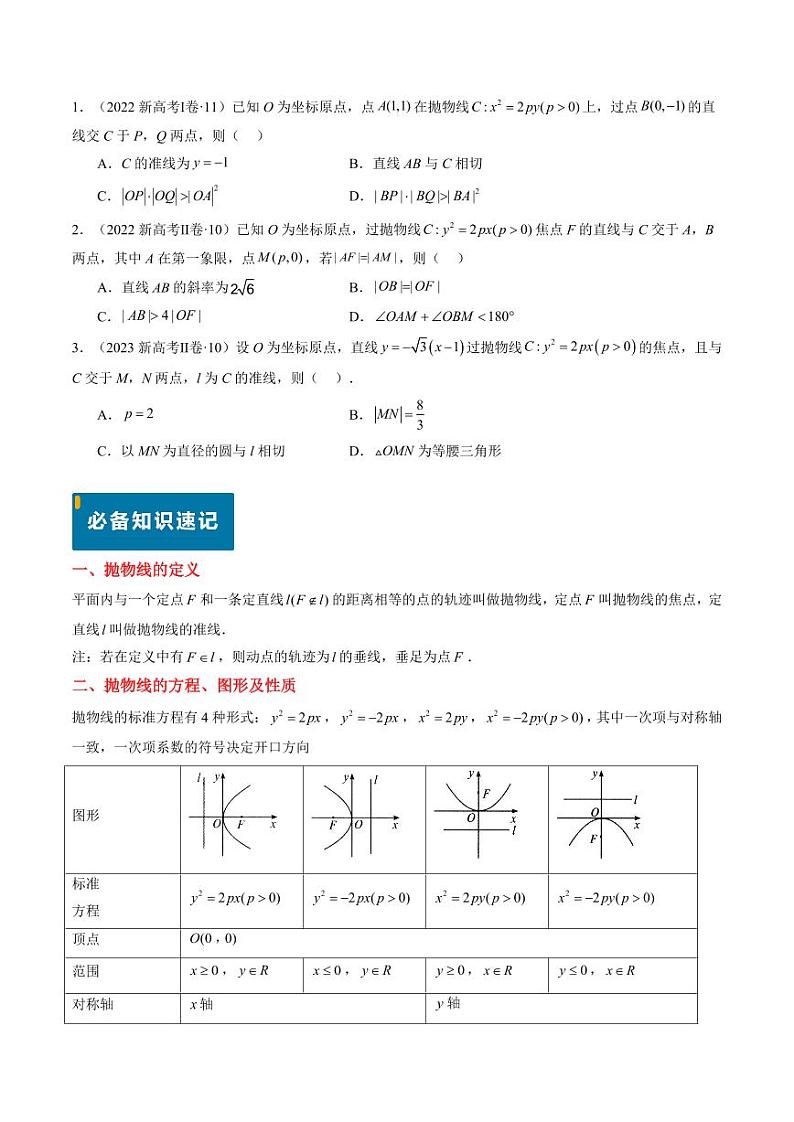 2024年高考数学真题和模拟题汇编 专题17 抛物线（2大考向真题解读）PDF版无答案（可编辑）第2页