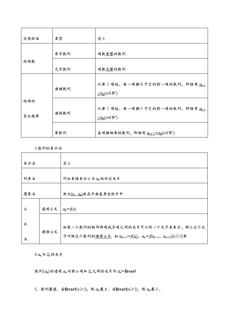 专题01 数列的概念（解析版）第2页