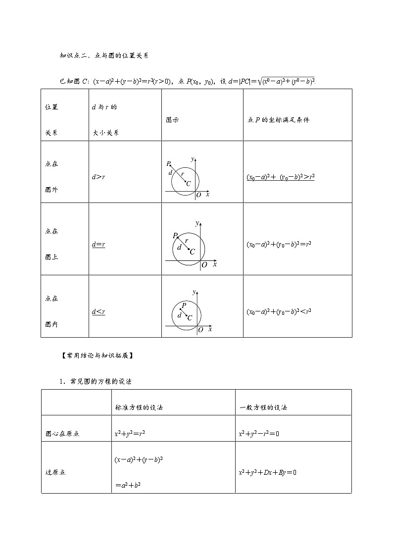 专题8.2 圆的方程（解析版）第2页