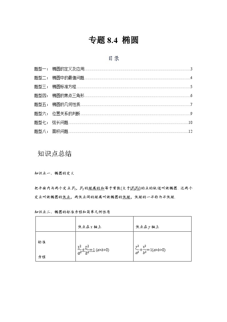 专题8.4 椭圆（原卷版）第1页