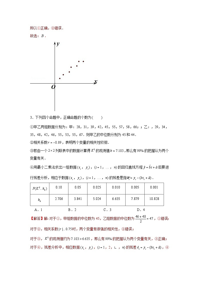 跟踪训练07 成对数据的统计分析（解析版）第2页