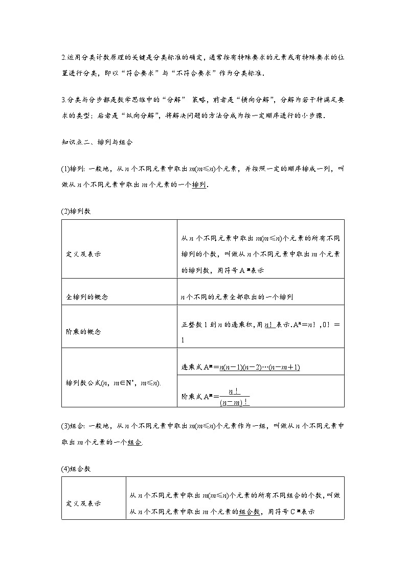 专题9.1 计数原理、排列组合（原卷版）第2页