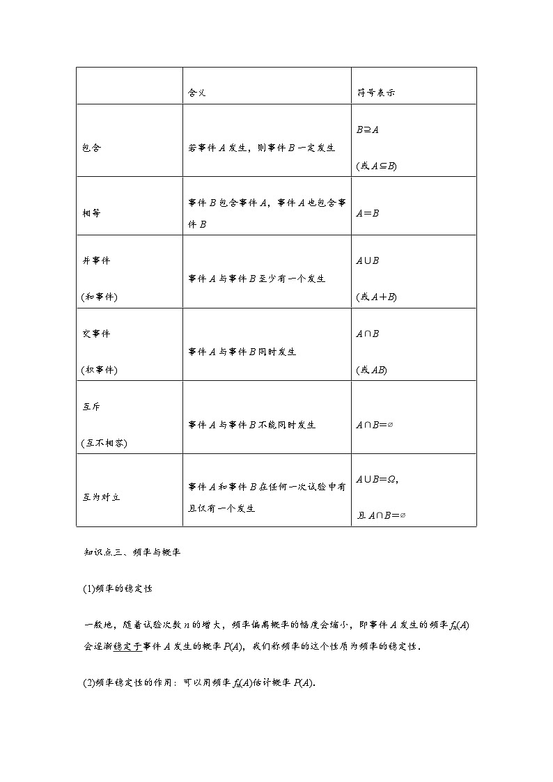 专题9.3 随机事件与概率（原卷版）第2页