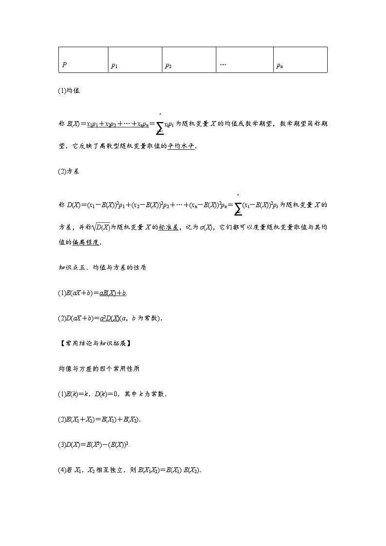 专题9.4 随机变量分布（解析版）第2页