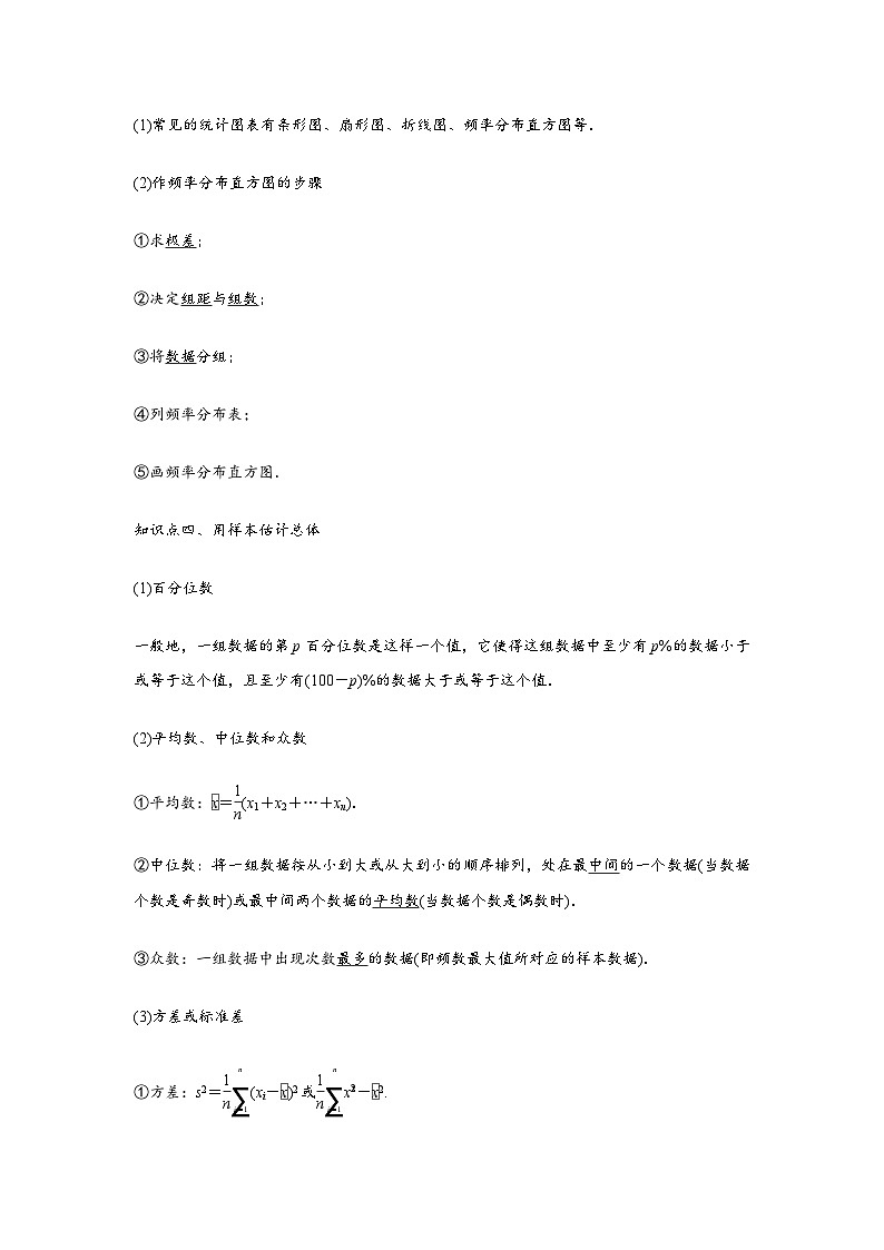 专题9.6 随机抽样、样本估计总体（解析版）第2页