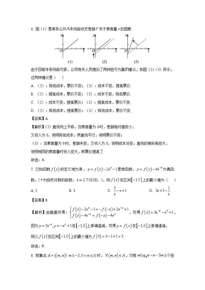 2024~2025学年浙江省台金七校联盟高一(上)期中联考数学试卷(解析版)第3页