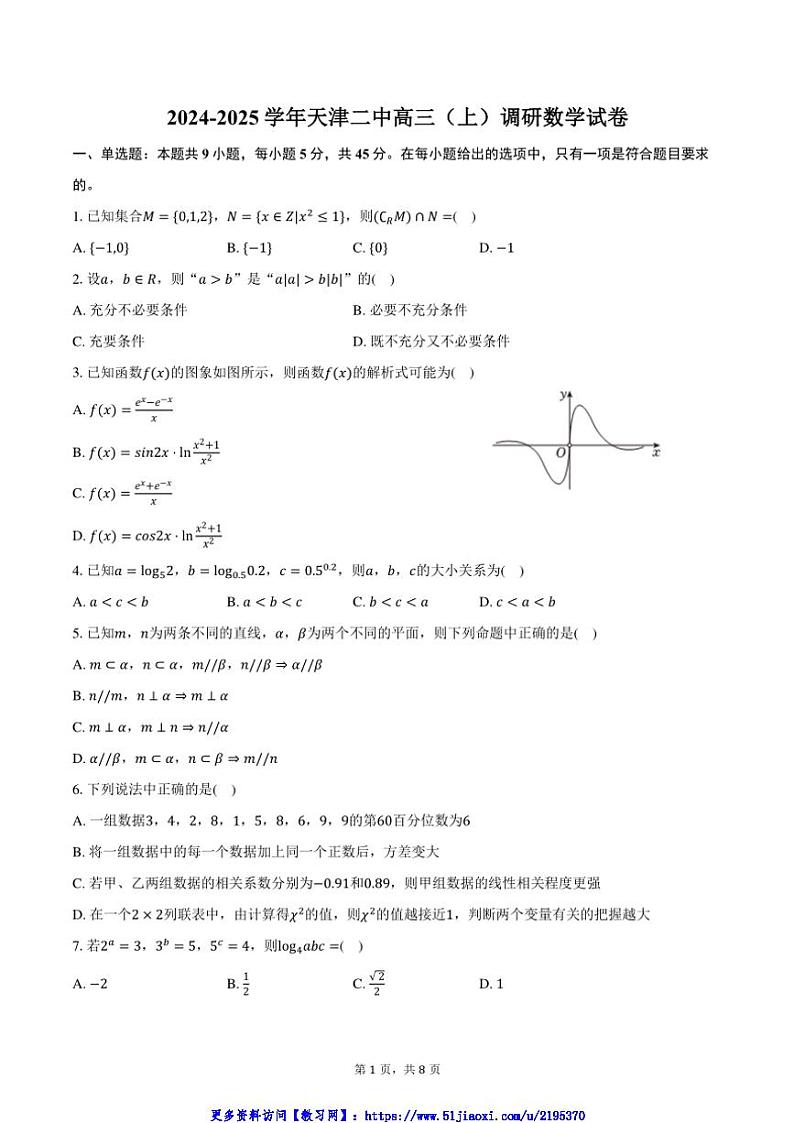 2024～2025学年天津二中高三(上)调研月考数学试卷(含答案)第1页