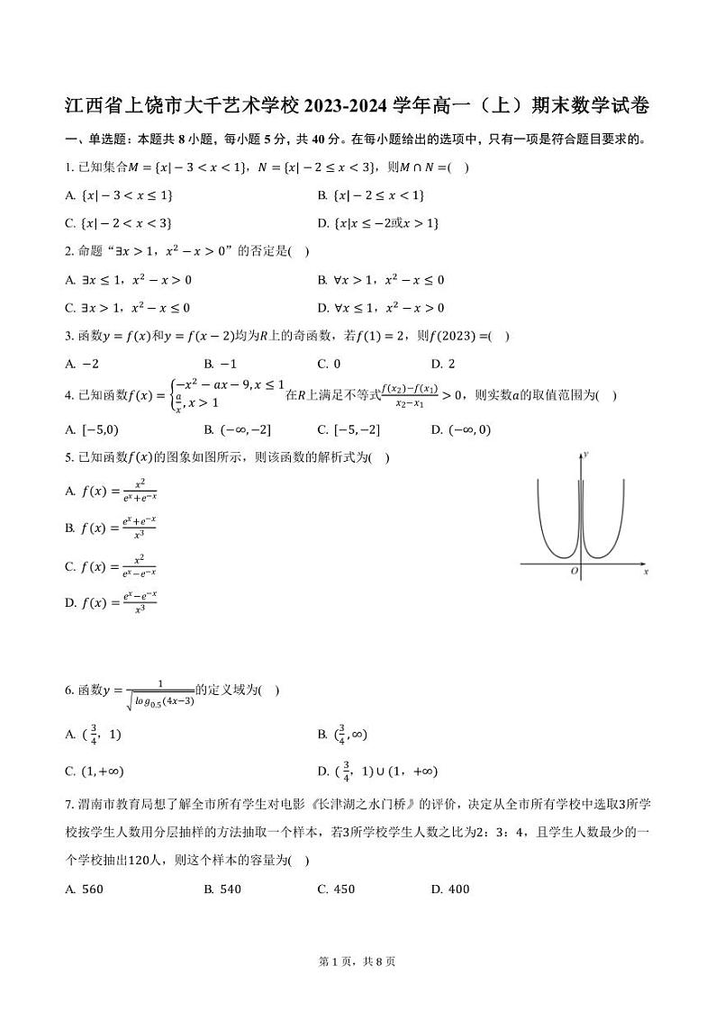 江西省上饶市大千艺术学校2023-2024学年高一（上）期末数学试卷（含答案）第1页